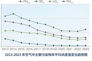 阿尔巴尼亚主帅谈欧洲杯抽签：这是困难的小组，但我们会竭尽全力