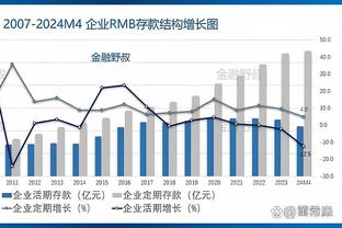 角色球员发挥挺好！戈登、弩机、阿伦合计33投23中得到61分